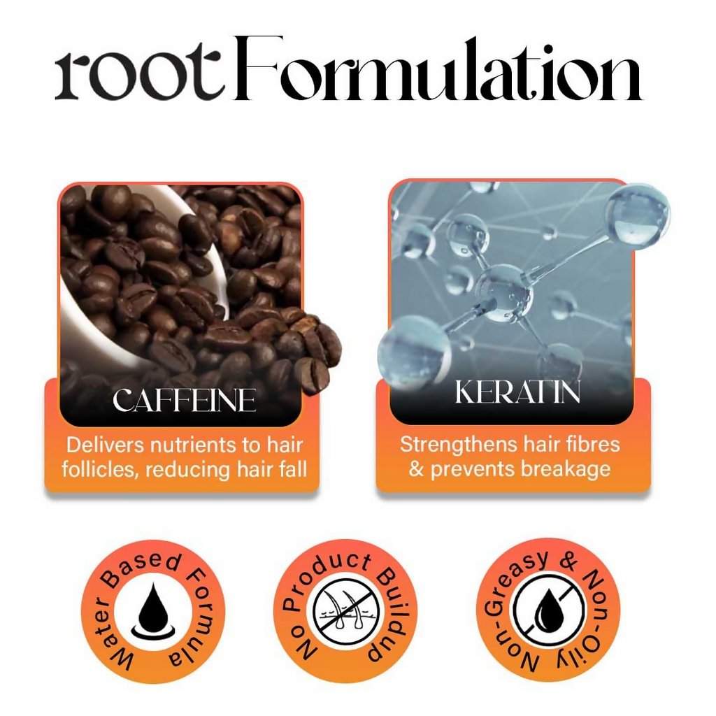 Rootcos Caffeine Hair Fall Control Serum | Grocsy