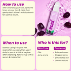 PLIX The Plant Fix Jamun Active Acne Regime With Cleanser, Toner & Moisturizer For Women & Men | Grocsy