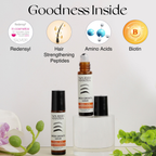 Nourish Mantra Eye Brow Growth Serum with Biotin & Peptides | Grocsy