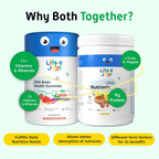 Little Joys With NutriMix Brain Health Gummies Development Kit For Better Focus & Memory ( 2 To 6 Years) | Grocsy