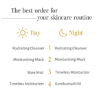 Shankara by Sri Sri Tattva Moisturizing Mask | Grocsy
