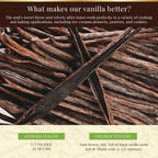 Confect Vanilla Beans | Grocsy