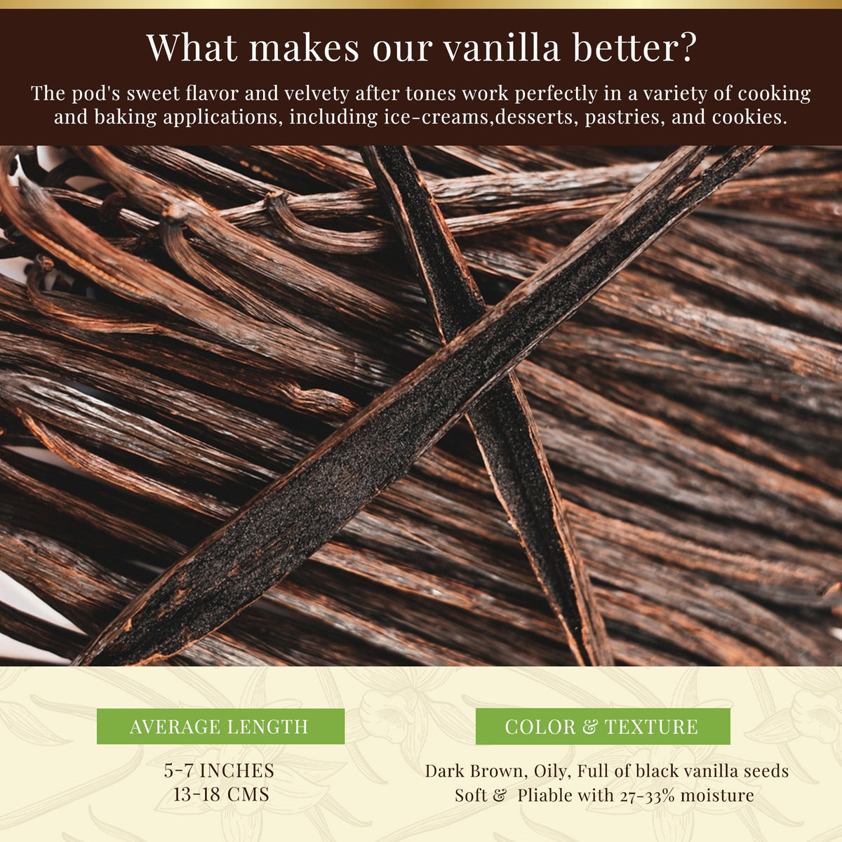 Confect Vanilla Beans | Grocsy