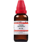 Dr. Willmar Schwabe India Natrum Muriaticum Dilution | Grocsy