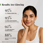 Mystiqare Revitalizing Day Cream | Grocsy