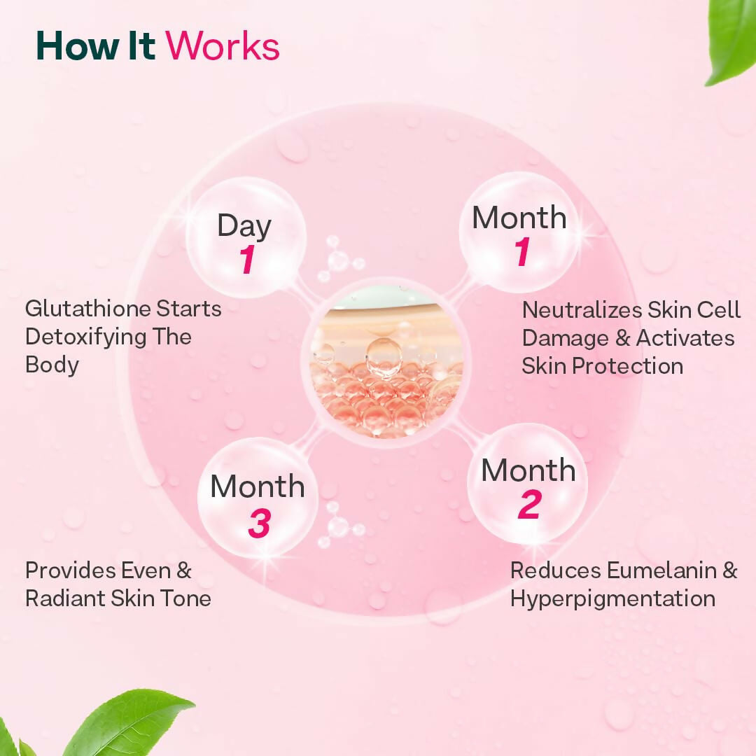 OZiva Bioactive Gluta Fizzy Effervescent Tablets | Grocsy