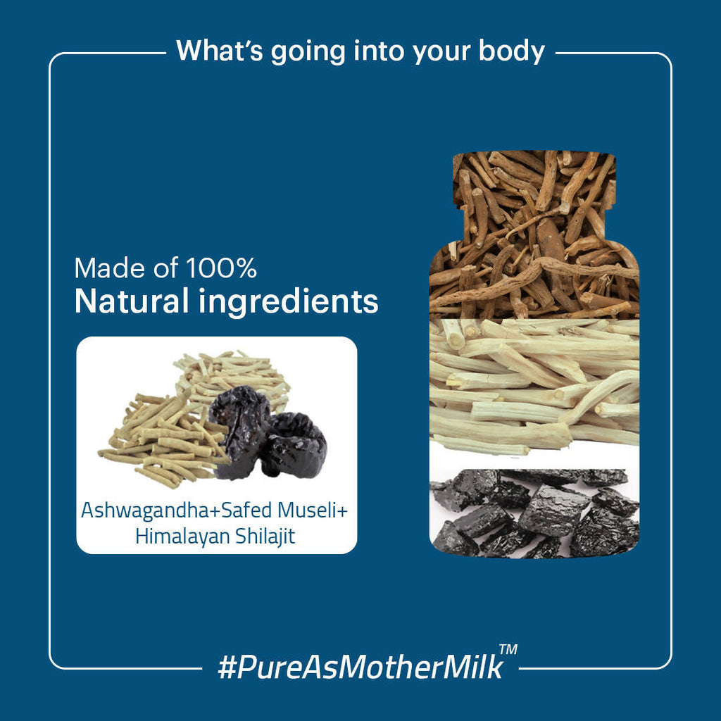 Laurik Testosterone Himalayan Sj, Ashwagandha, Safed Musli, Maca Root, And Korean Red Ginseng Tablets | Grocsy