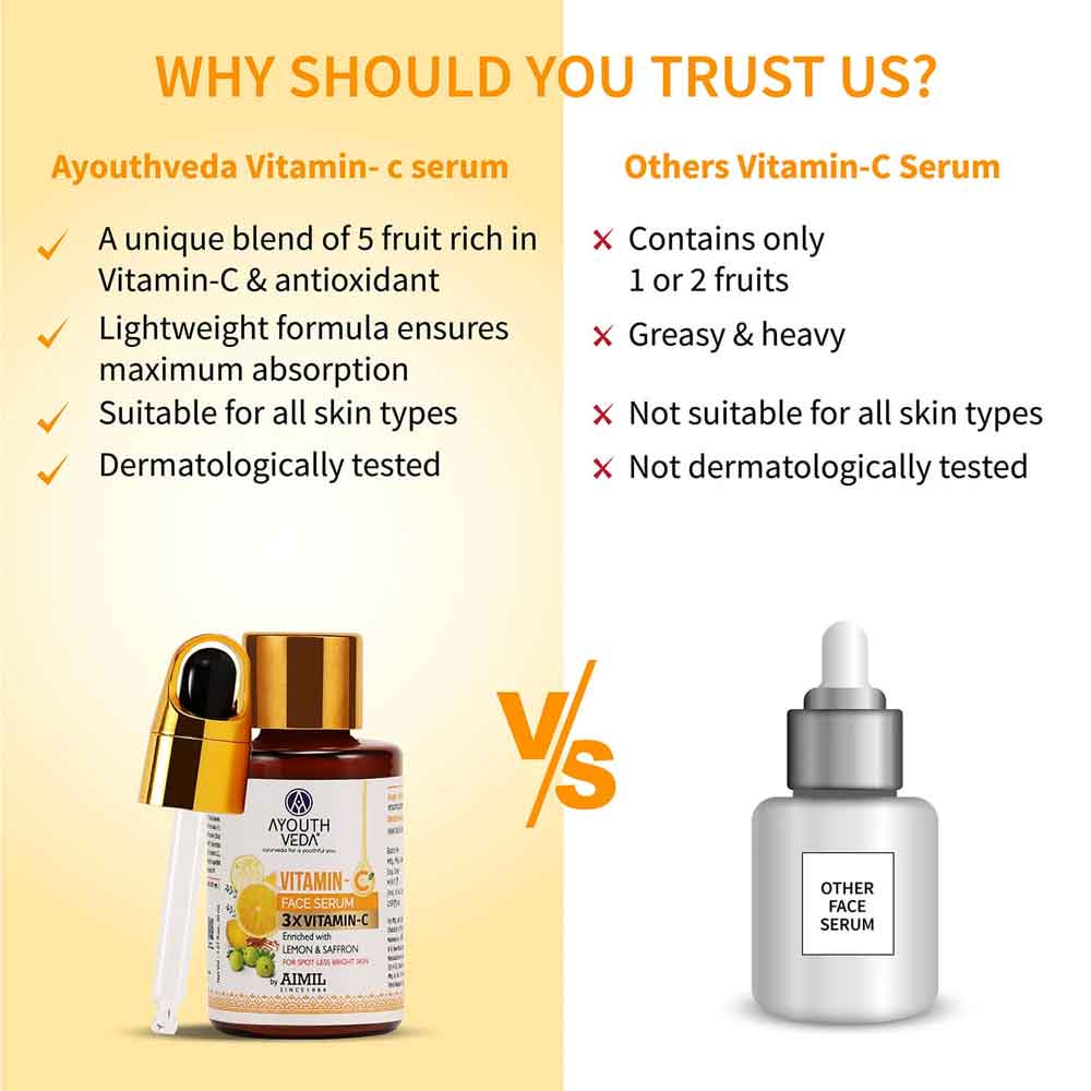 Ayouthveda Vitamin C Face Serum | Grocsy