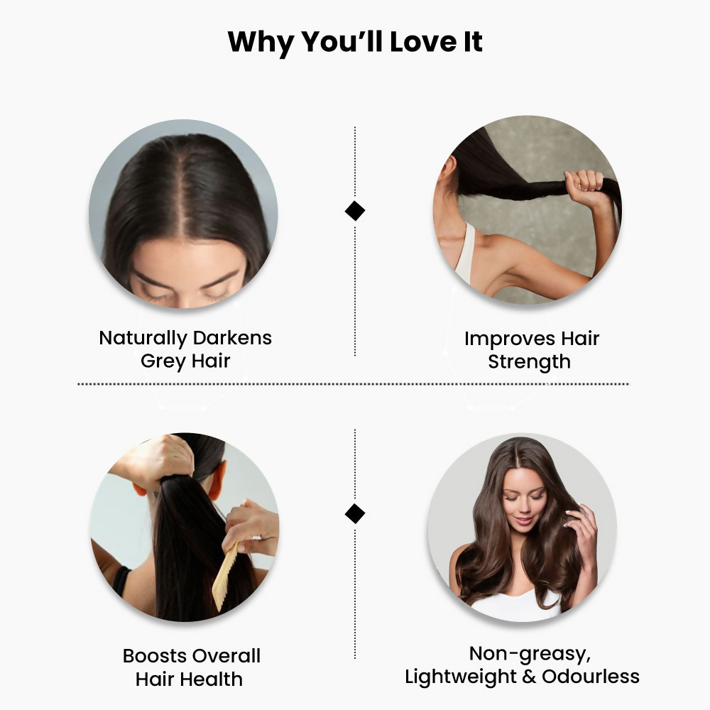ThriveCo AntiGreying Hair Prime Serum - Reverses Premature Greying Colour | Grocsy