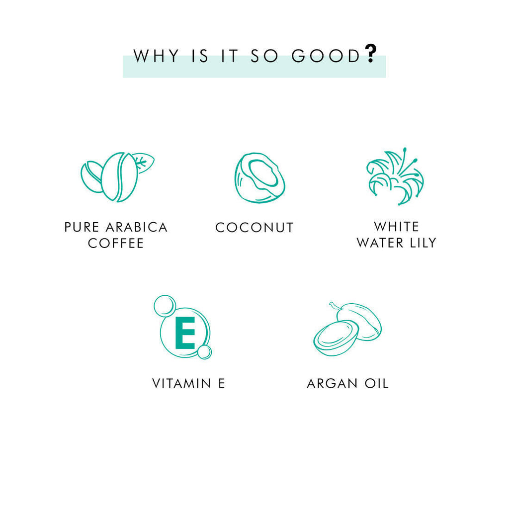 mCaffeine Coffee Mood Skin Care Gift Kit | Grocsy