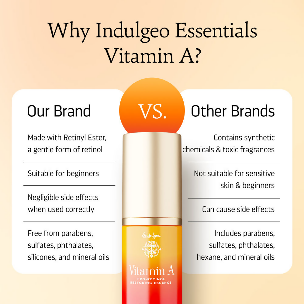 Indulgeo Essentials Vitamin A Pro-Retinol Restoring Essence Serum | Grocsy