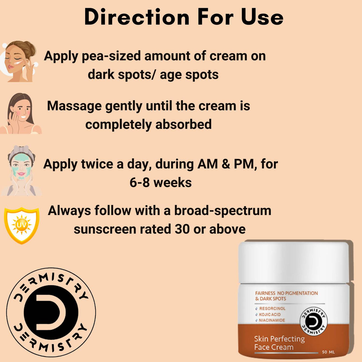 Dermistry Skin Perfecting Face Cream & Skin Perfecting Face Serum | Grocsy