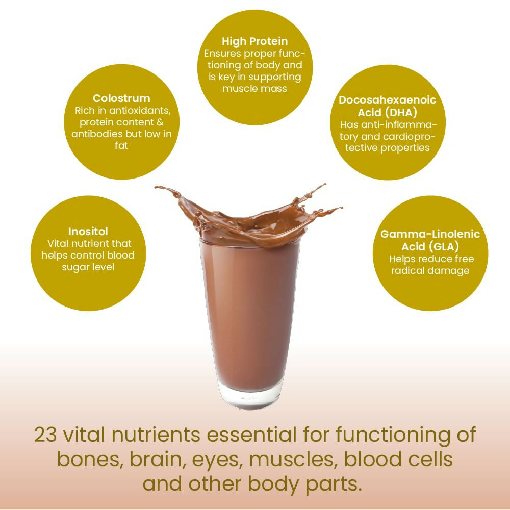 Tata 1mg Pro+ Soy Protein Supplement Powder(Chocolate Flavour) | Grocsy