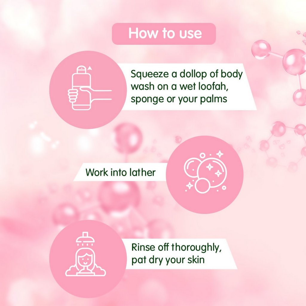 Bodify Niacinamide & Pro-Vitamin B5 Skin Conditioning Body Wash | Grocsy