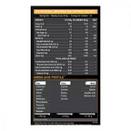 MuscleBlaze Whey Gold Richmilk Chocolate | Grocsy