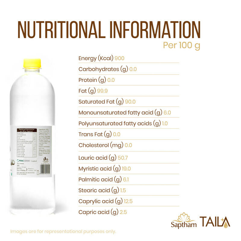 Saptham Taila 100% Natural Virgin Coconut Oil | Grocsy