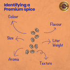 Crista Spices Tempering Spices (Masala) | Grocsy