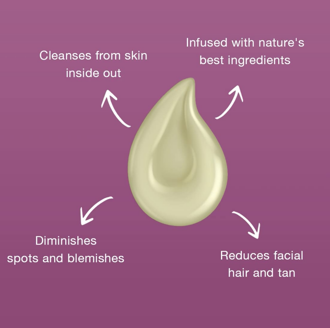 Khadi Mauri Herbal Ubtan Face Wash | Grocsy