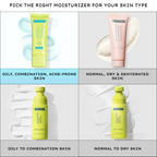 Hyphen 2% Cica Exosome Oil-Free Moisturizer 5% Niacinamide Controls Oil Non-sticky, Light Gel | Grocsy