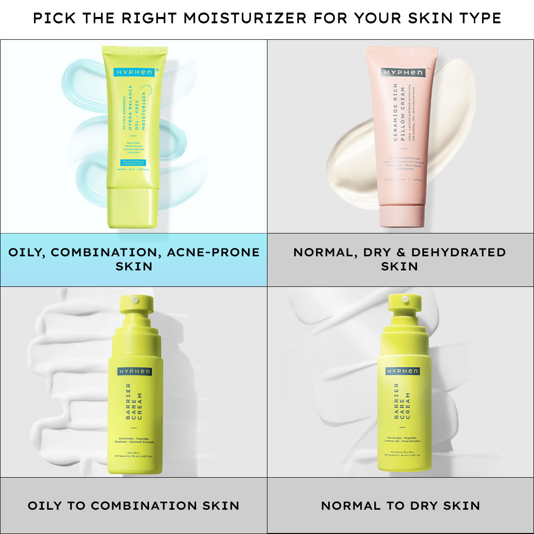 Hyphen 2% Cica Exosome Oil-Free Moisturizer 5% Niacinamide Controls Oil Non-sticky, Light Gel | Grocsy