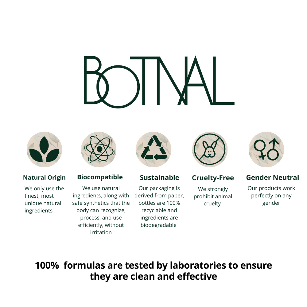 Botnal Velvet Rinse Probiotic Creme Face Wash with Colloidal Oats for Hydration | Grocsy