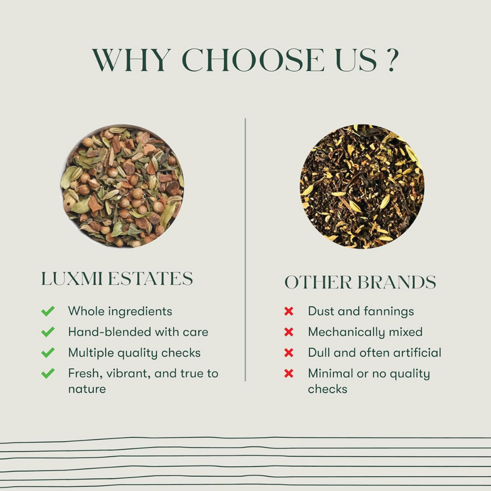 Luxmi Estates Fennel Mint Herbal Tea | Grocsy
