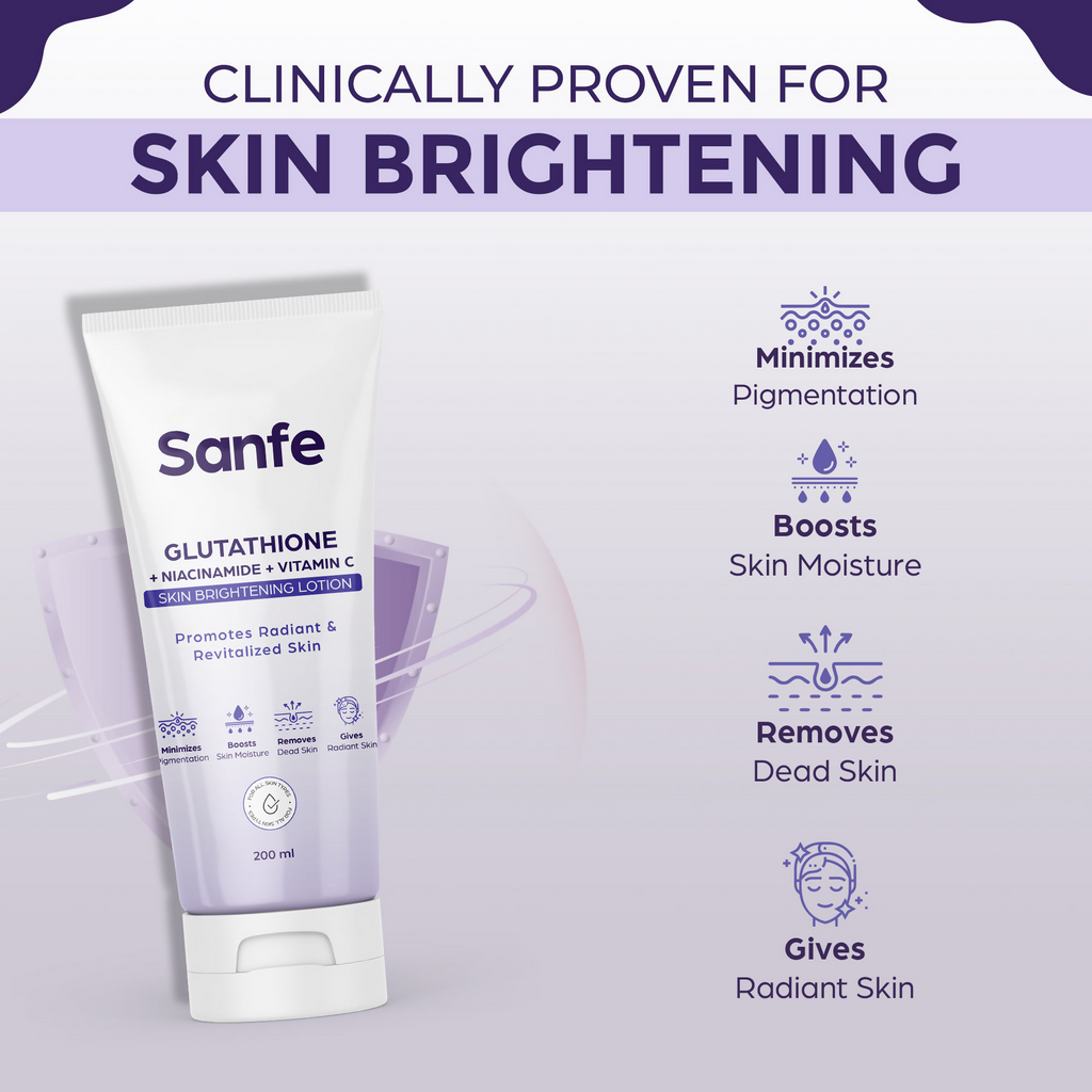 Sanfe Glutathione + Niacinamide + Vitamin C Skin Brightening Lotion | Grocsy