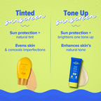 Aqualogica Bright + Tone Up Sunscreen | Grocsy