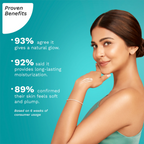 Pilgrim Spanish Squalane & Niacinamide Glow Body Lotion | Grocsy