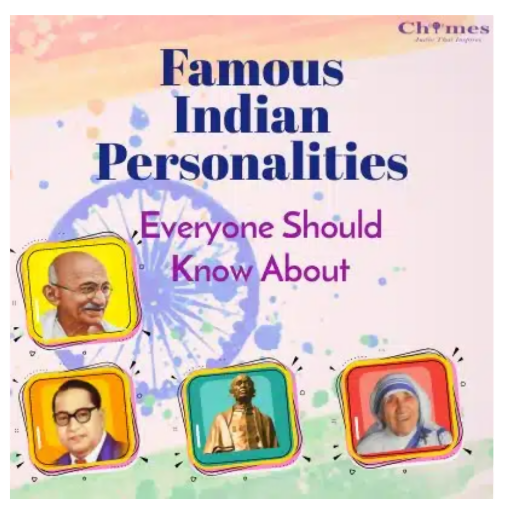 Famous Personalities Of India. | Grocsy