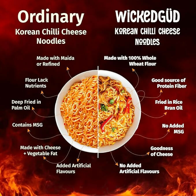 WickedGud Chilli Cheese Korean Noodles Combo | Grocsy