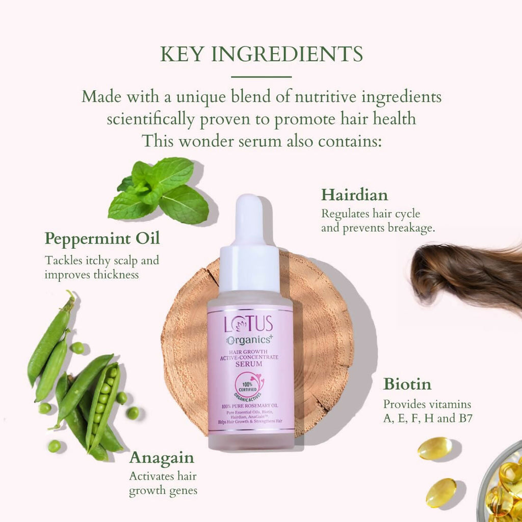 Lotus Organics+ Hair Growth Active Concentrate Serum for Hair Growth, Increases Thickness, Strengthens Hair Follicles | Grocsy