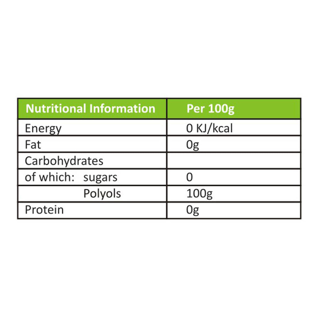 Zevic Erythritol | Grocsy