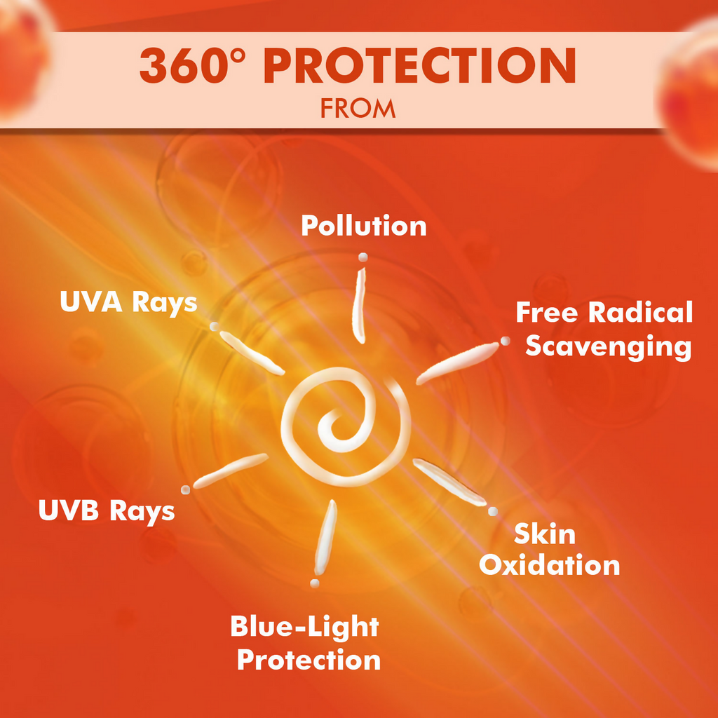 Nature's Essence Professional Serum Boost Tinted Sunscreen SPF 40 PA+++ | Grocsy