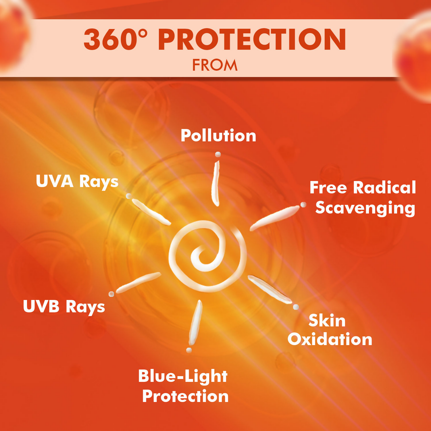 Nature's Essence Professional Serum Boost Tinted Sunscreen SPF 40 PA+++ | Grocsy