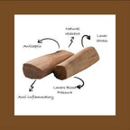 Sarva by Anadi Sandalwood Pure Essential Oil | Grocsy