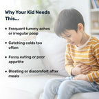 Miduty Probiotics+ Kids - Pre, Pro & Postbiotic, 6B CFU, Sunfiber, Butyrate – Gut & Immune Support | Grocsy