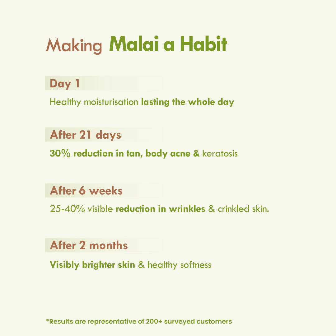 Nat Habit Fresh Aloe Saunf Sun Protect Malai Lotion | Grocsy