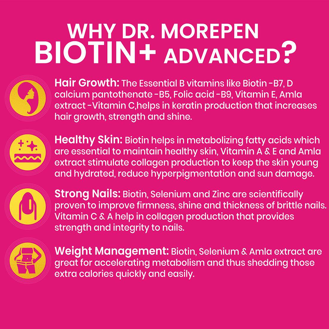 Dr. Morepen Biotin+ Advanced Tablets and Multivitamin Women Tablets Combo | Grocsy