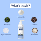 WishCare Multi-Peptide Anti Hairfall Shampoo With Rosemary | Grocsy