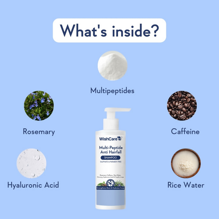 WishCare Multi-Peptide Anti Hairfall Shampoo With Rosemary | Grocsy
