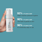 Cos-IQ Foaming F1 Intimate Wash For Men, Hygiene Wash with Lactic Acid & Lactoserum | Grocsy