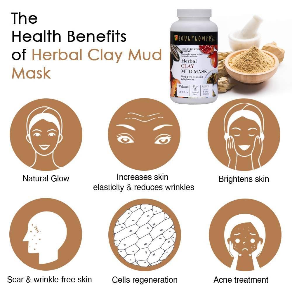 Soulflower Herbal Clay Mud Mask | Grocsy