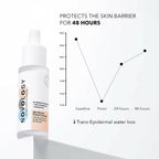 Novology Hyaluronic Acid Skin Barrier Protect Serum | Grocsy