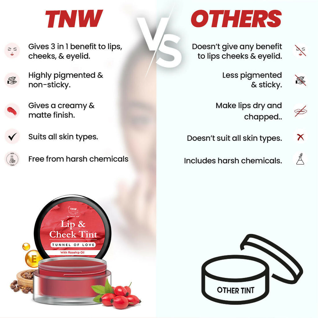 The Natural Wash Tunnel Of Love Lip & Cheek Tint With Rosehip Oil | Grocsy