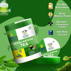 Eat More Lose More Detox Matcha Tea | Grocsy