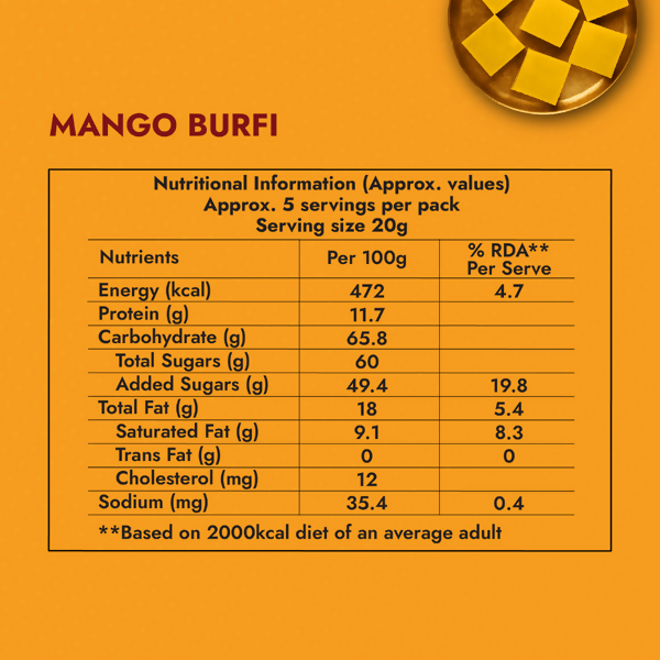 Sweet Karam Coffee Mango Burfi | Grocsy