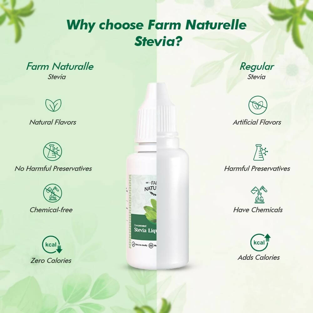 Farm Naturelle Concentrated Stevia Extract Liquid Drops | Grocsy