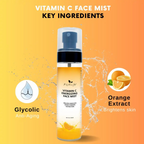 The Wellness Shop Vitamin C Energizing Face Mist | Grocsy