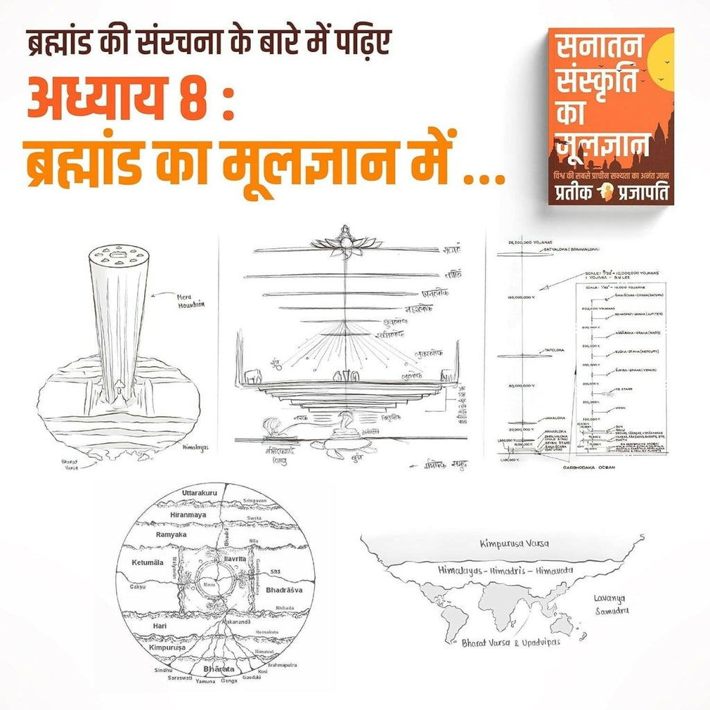B.O.S.S (Hindi Version) Basics of Sanatan Sanskriti By Prateeik Prajapati | Grocsy